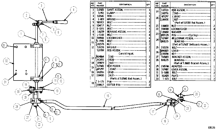 LINKAGE GROUP 5J7757 CAT