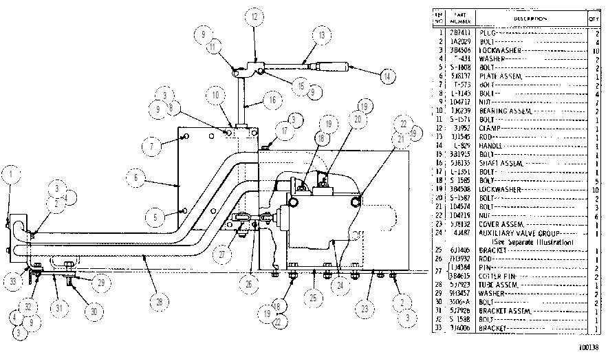 EXTERNAL VALVE, LINES AND LINKAGE GROUP 5J7928 CAT