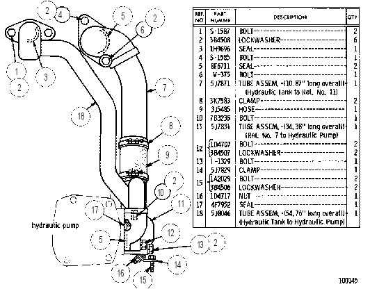 PUMP LINES GROUP 5J8912 CAT