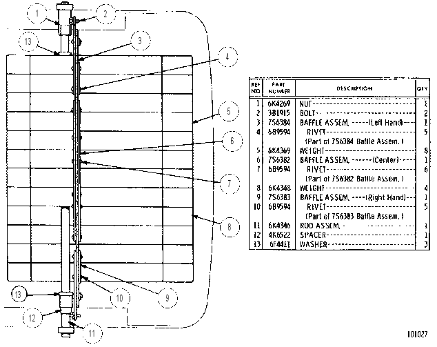 FRONT WEIGHT GROUP 6K4479 CAT