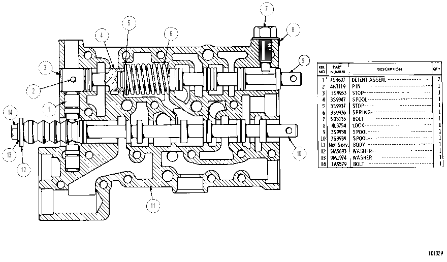 SELECTOR VALVE GROUP 3S9977 CAT