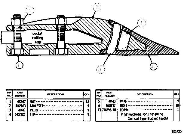 Зуб 5K7581 CAT