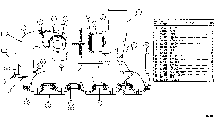 MANIFOLD 5S6802 CAT