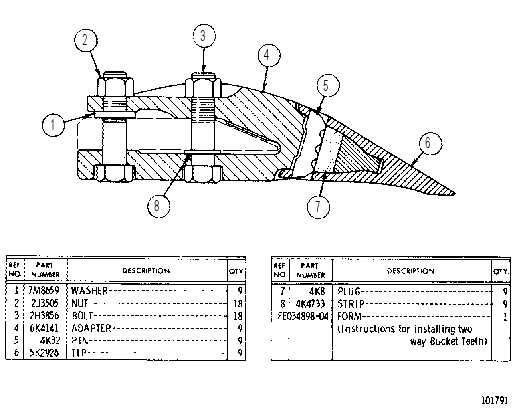 Зуб 5K2837 CAT