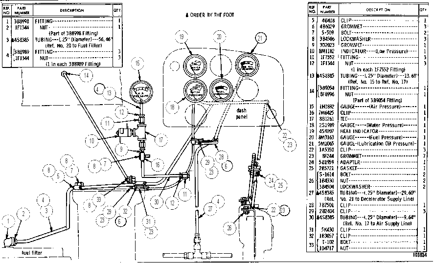 GAUGES AND HEAT INDICATOR 7S7600 CAT