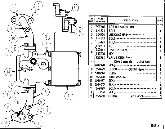 STEERING CLUTCH HYDRAULIC CONTROL 7S3791 CAT
