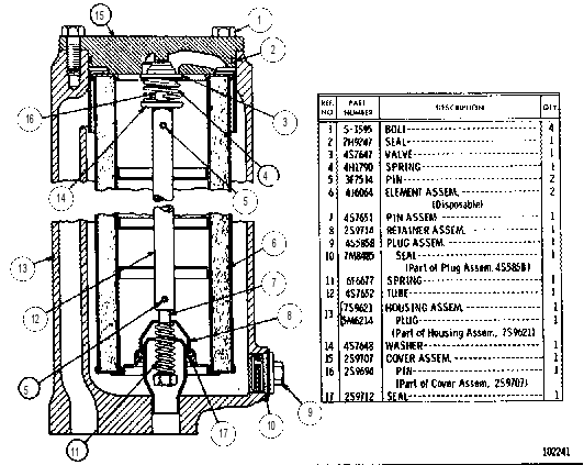 OIL FILTER GROUP 7S9622 CAT