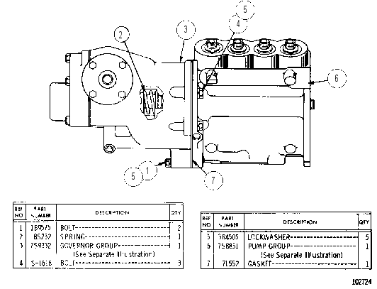 GOVERNOR AND FUEL INJECTION PUMP 8S0728 CAT