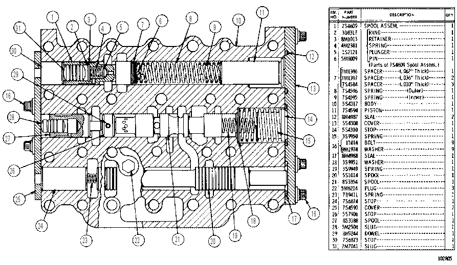 PRESSURE CONTROL VALVE GROUP 5S1003 CAT