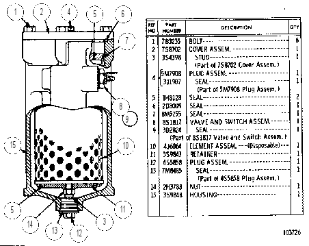 TRANSMISSION FILTER GROUP 8S0666 CAT