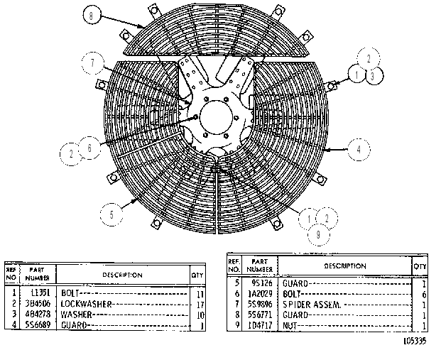 BLOWER FAN AND GUARD GROUP 7S1165 CAT