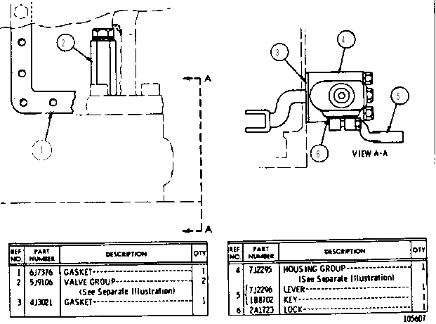 FIELD CONVERSION GROUP 6J9917 CAT