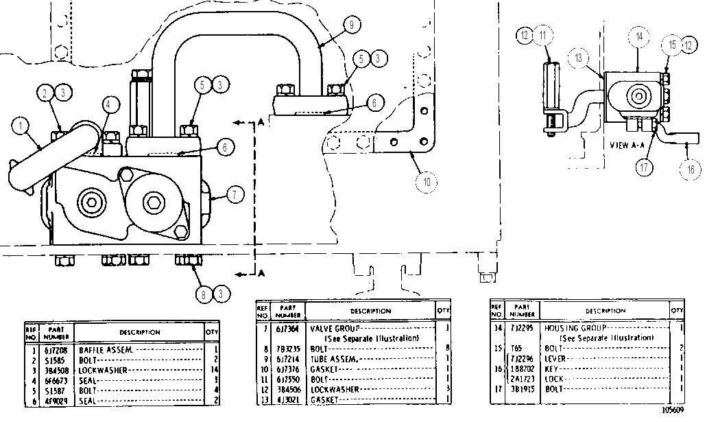 FIELD CONVERSION GROUP 6J9916 CAT