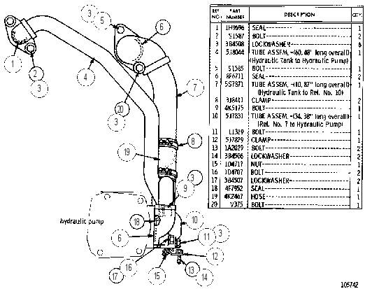 PUMP LINES GROUP 5J8911 CAT
