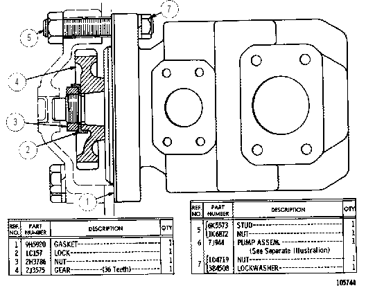 PUMP AND MOUNTING GROUP 7J0945 CAT
