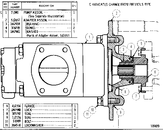 PUMP AND MOUNTING GROUP 5J2658 CAT
