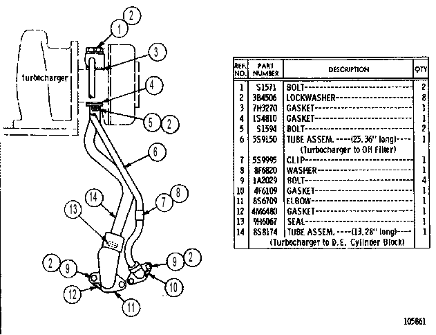 TURBOCHARGER OIL LINES 8S9331 CAT
