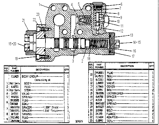 FLOW CONTROL AND RELIEF VALVE GROUP 7J2231 CAT