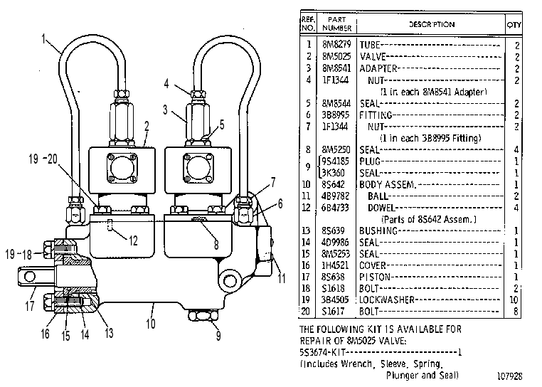 CYLINDER GP-SHIFT 8S0683 CAT