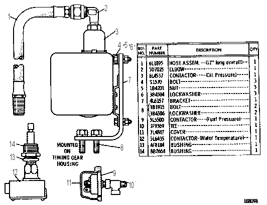 SAFETY ALARM CONTACTOR GROUP 2N2401 CAT