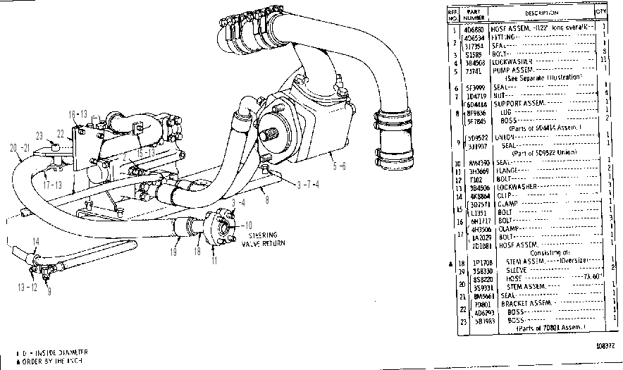 STEERING PUMP AND LINES GROUP 7D5420 CAT