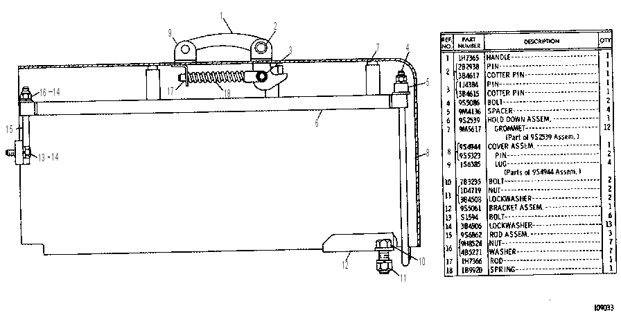 BATTERY BOX GP 9S5327 CAT