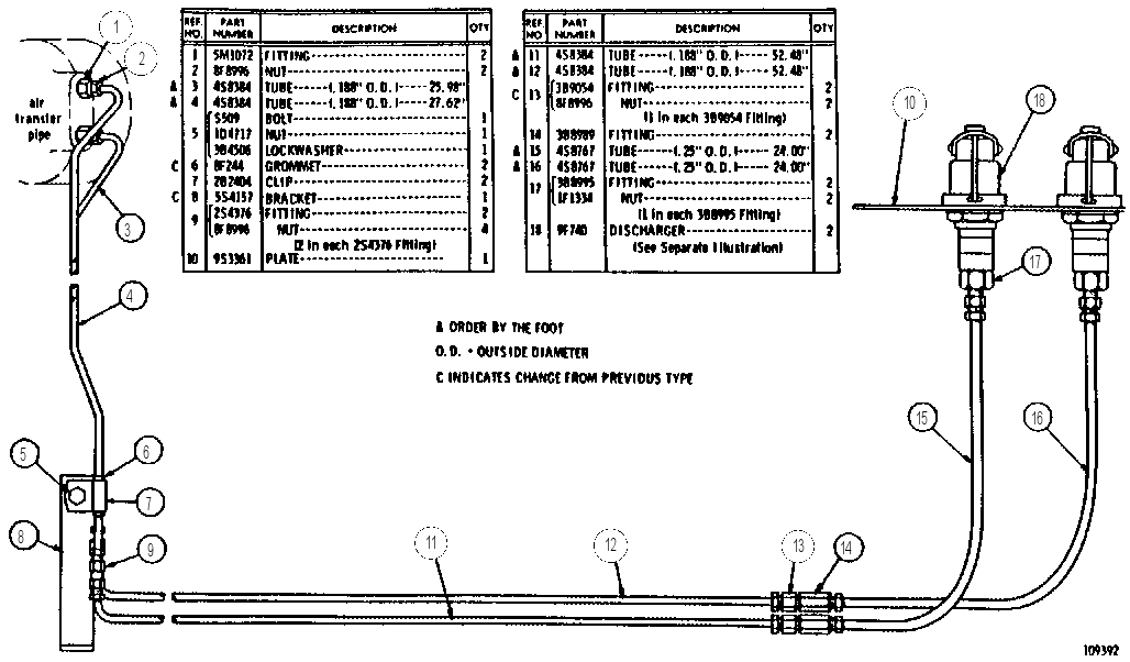 ETHER STARTING AID GROUP 8S8718 CAT