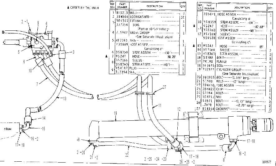 PUSH-PULL PUMP AND LINES GROUP 7D5090 CAT