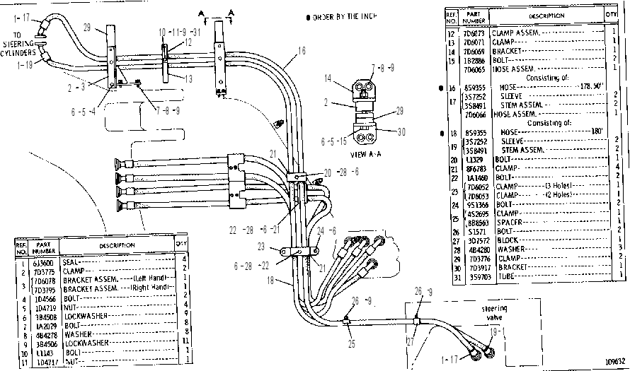 SCRAPER HITCH LINES GROUP 7D5860 CAT
