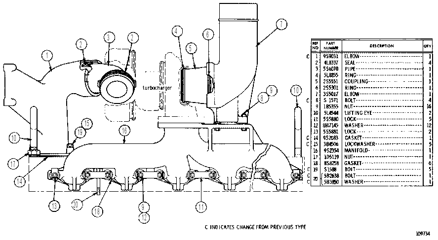 MANIFOLDS 7S3606 CAT