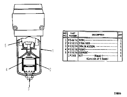 AIR FILTER ASSEMBLY 9S3595 CAT