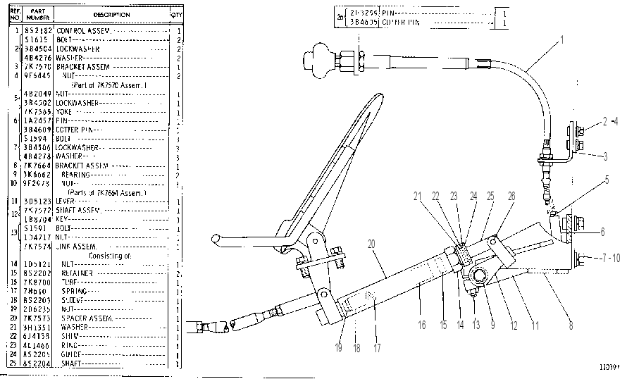 GOVERNOR HAND AND FOOT CONTROL GROUP 7K6571 CAT