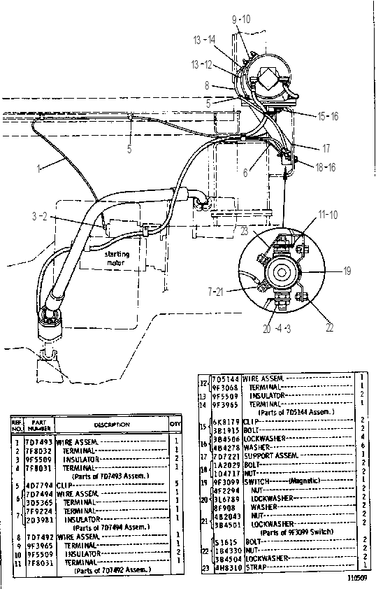 EMERGENCY STEERING CONTROL GROUP 7D7480 CAT