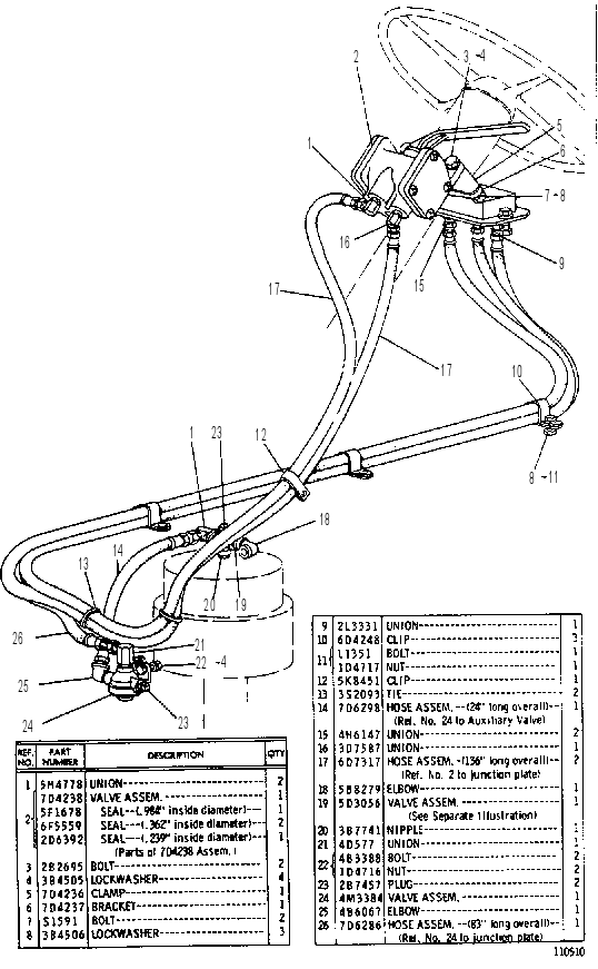 EMERGENCY BRAKE CONTROL GROUP 7D6380 CAT