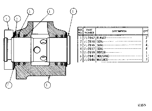 SWIVEL JOINT GROUP 7J2043 CAT