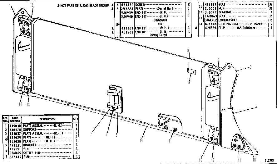 BLADE GROUP 3J5040 CAT