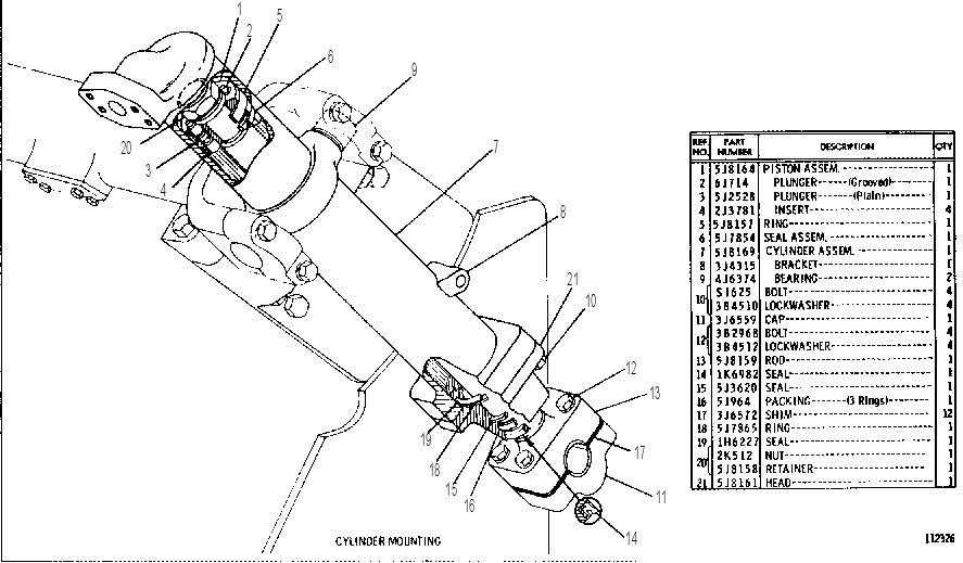 HYDRAULIC CYLINDER GROUP 5J8173 CAT