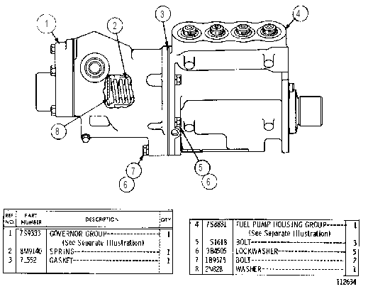 GOVERNOR AND FUEL INJECTION PUMP 1P8486 CAT