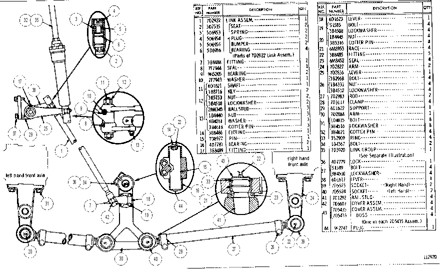 STEERING LINKAGE 7D2860 CAT