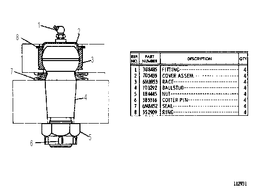STEERING CYLINDER MOUNTING 7D5140 CAT