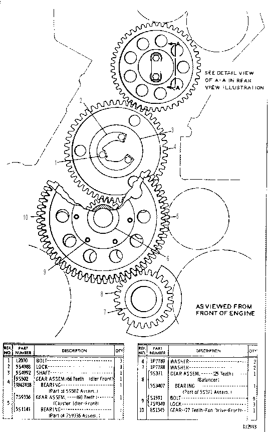 IDLER GEARS 2S3701 CAT