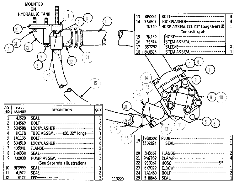 PUMP & LINES GP 7K1822 CAT