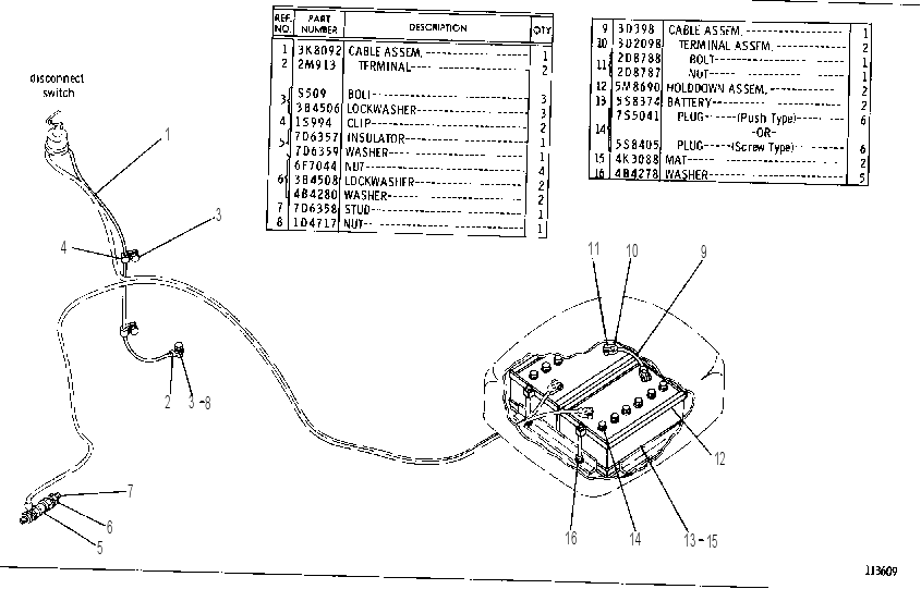 ELECTRICAL SYSTEM GROUP 7D6635 CAT