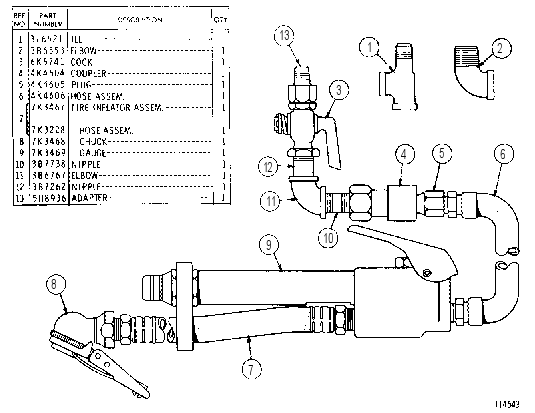 TIRE INFLATING GROUP 7K3468 CAT