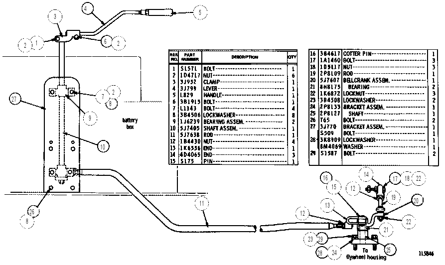 HAND CONTROL AND LINKAGE GROUP 2P6070 CAT