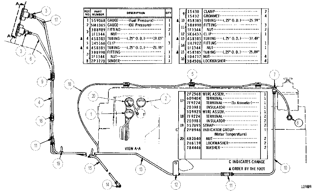GAUGES GROUP 7S1614 CAT