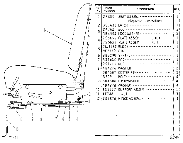 ADJUSTABLE SEAT GROUP 2P7553 CAT