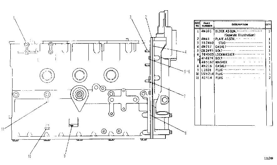 CYLINDER BLOCK & COVERS GP 4N0172 CAT