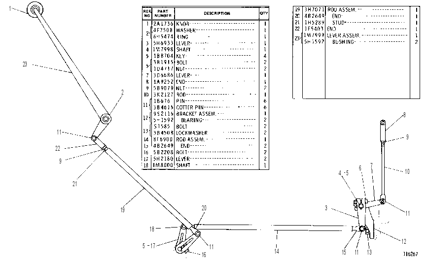 GOVERNOR CONTROL GROUP-CHASSIS AREA 1M7997 CAT
