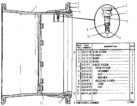 RIM GROUP 7K8752 CAT